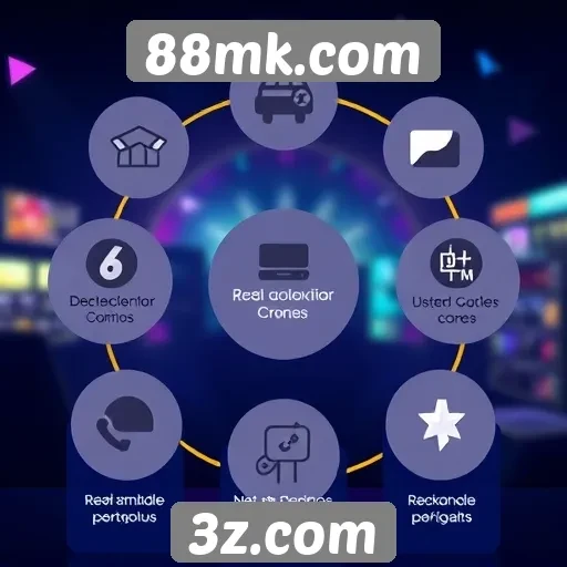 Exploração das principais funcionalidades do 88mk.com